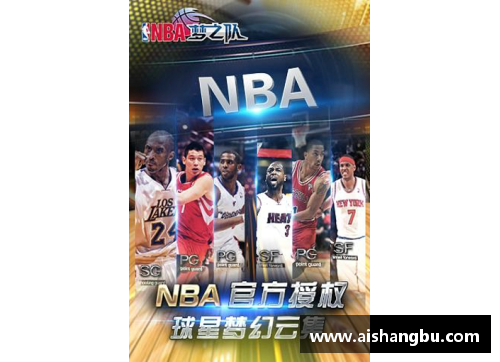 美高梅MGM官网NBA梦之队：球场上的超级明星阵容 - 副本